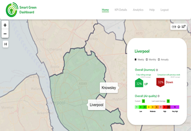 Smart Green Dashboard by LJMU using Vivacity traffic sensor data via API