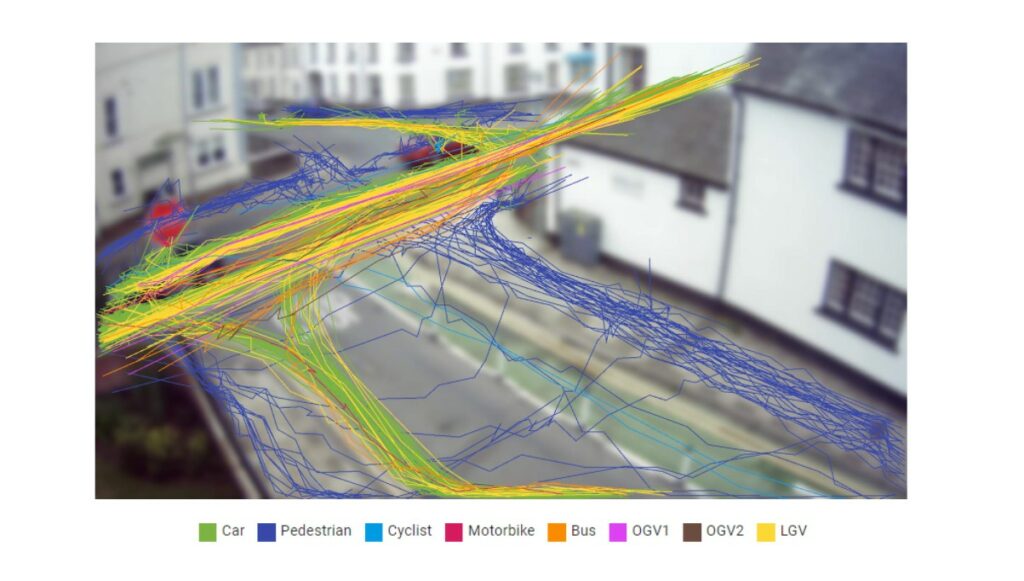 VivaCity sensor image showing road user path in Abergavenny