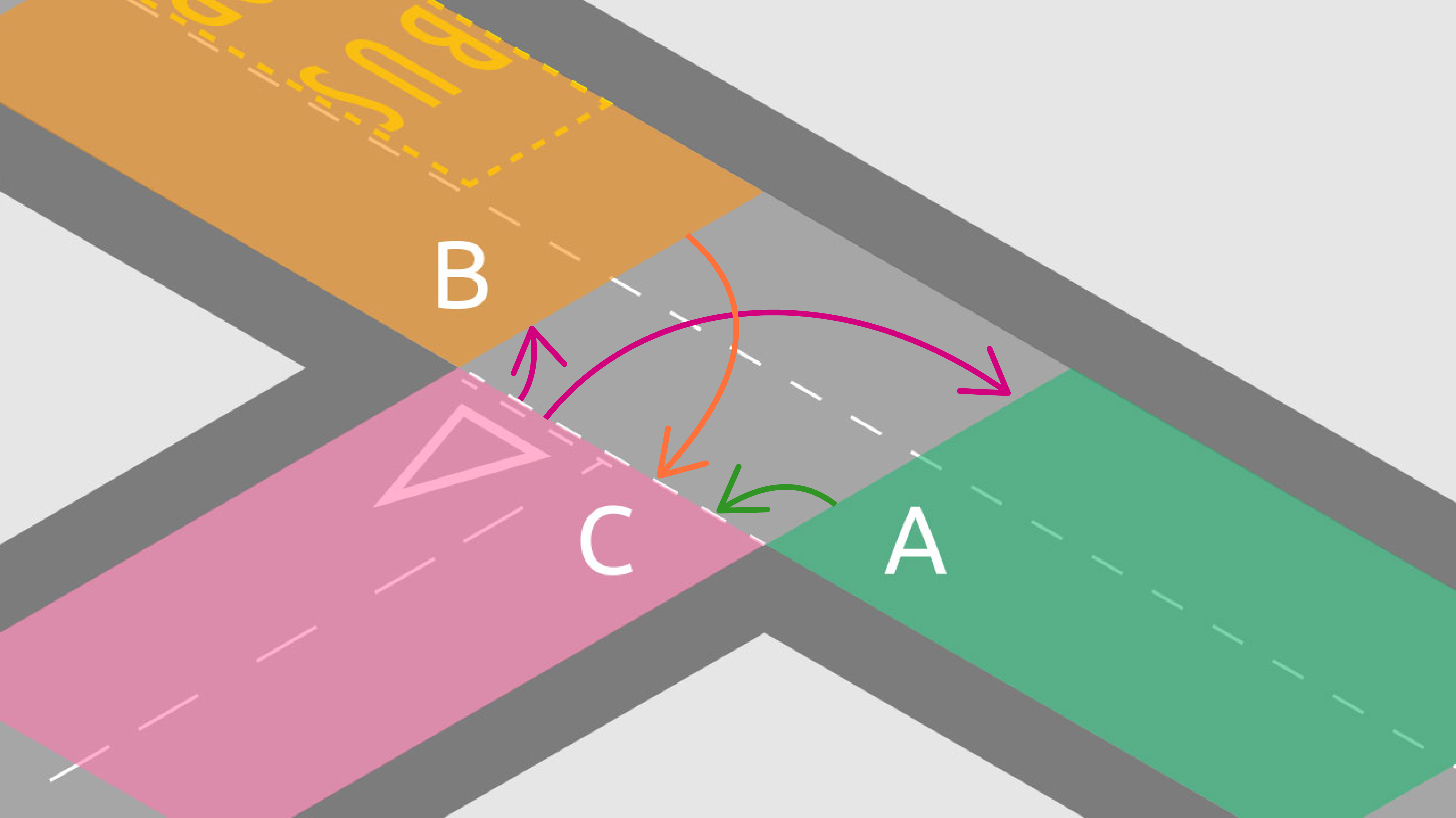 Using Zones and Tracks, VivaCity sensors provide Turning Movement Count data for traffic surveys.