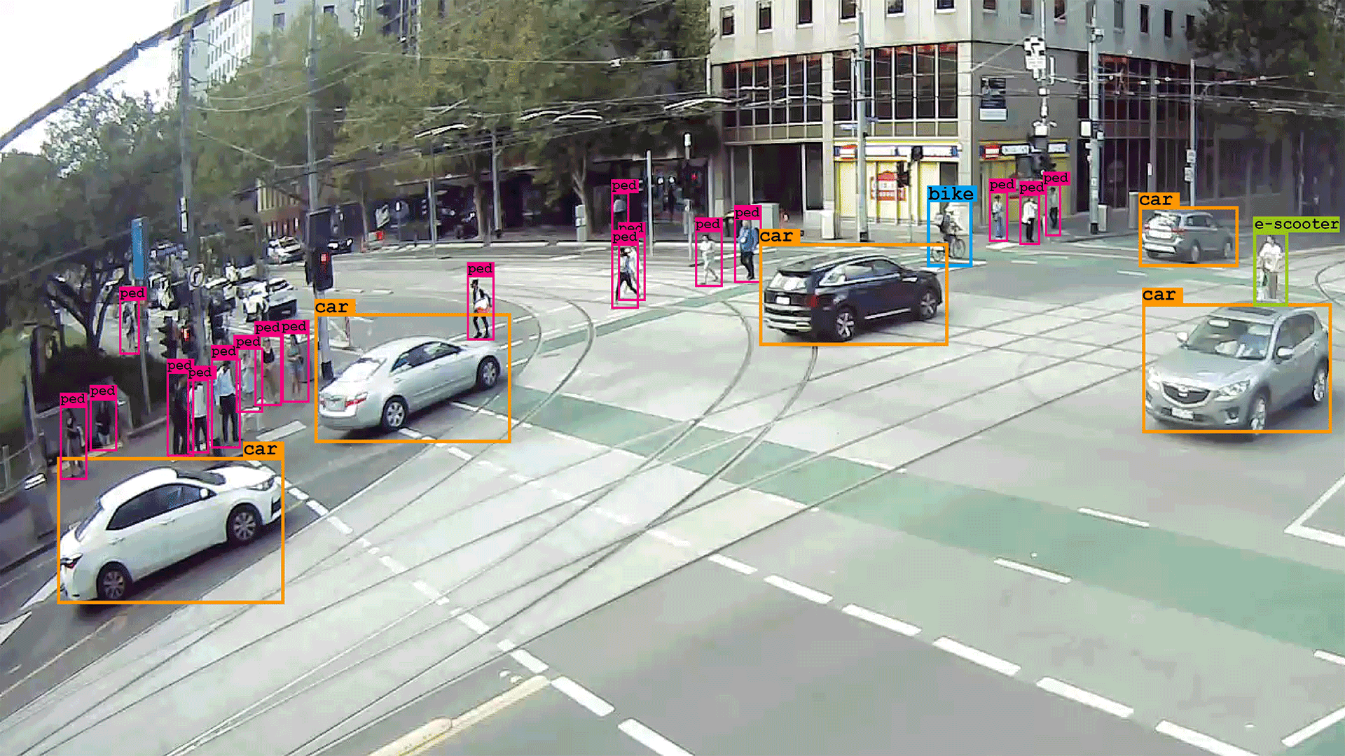 Image shows VivaCity detection capability at a junction.
