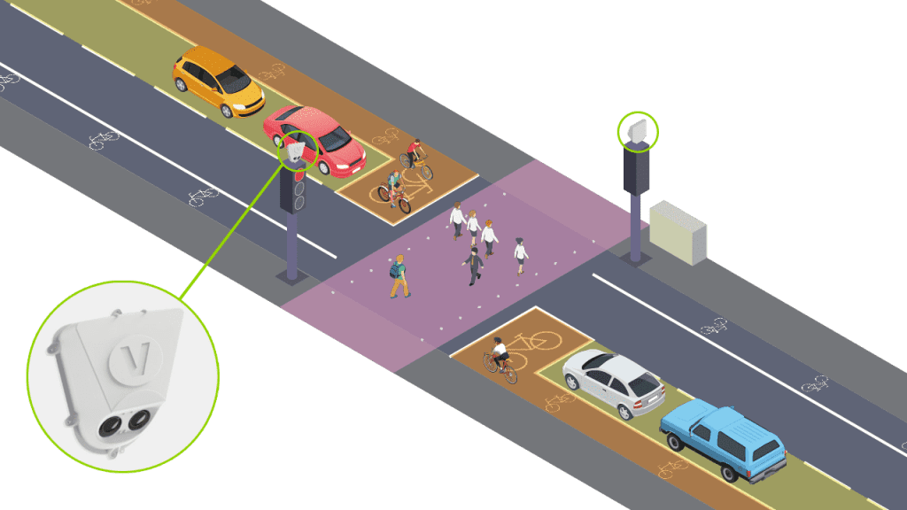 graphic of a busy road with VivaCity Sensors optimising traffic signals